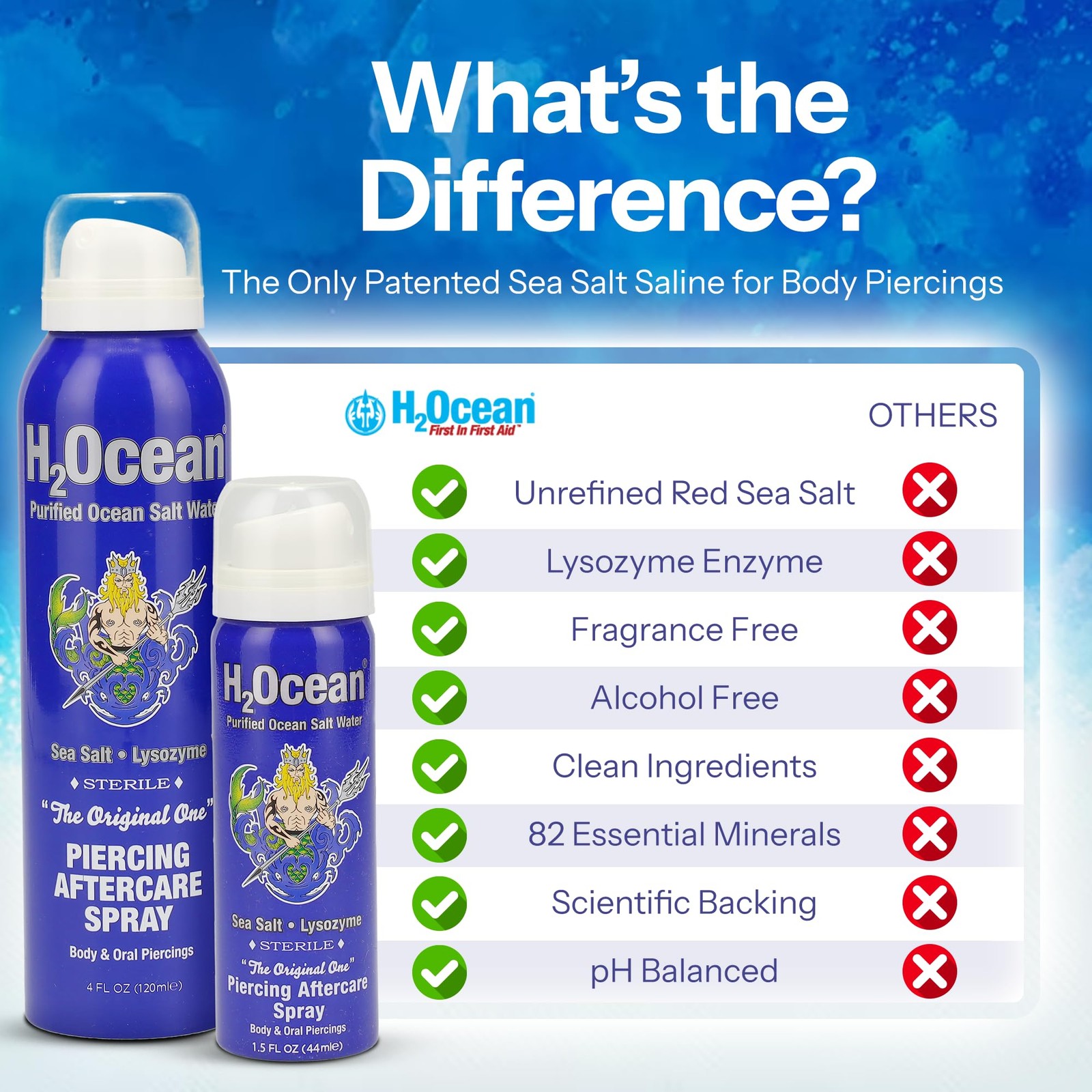 H2Ocean Piercing Aftercare Spray - Sea Salt Cleanser for Keloids, Ear, Nose, Bod