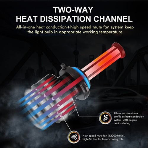 6-Sides 9005+9006 LED Headlight Kit Bulbs 6500K High Low Beam Super White Bright - Picture 7 of 12