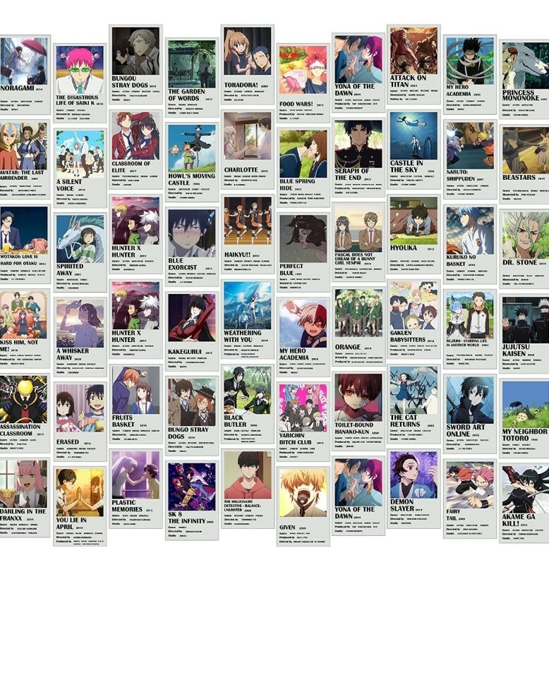 2021 Anime, Seasonal Chart