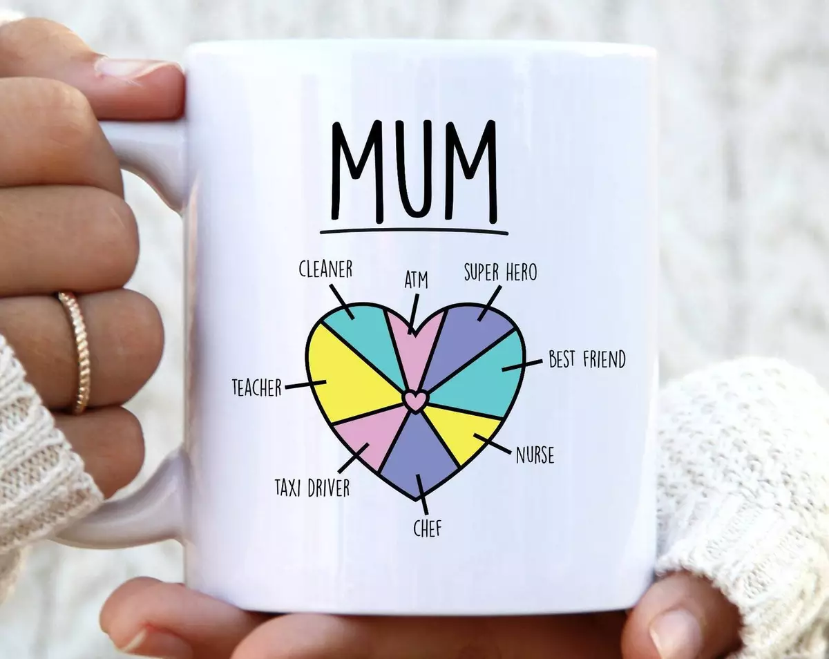 Mum Love Mug. Funny Mum Mug. Mum Gift. Mother Gifts. Mother Mug. Best Mum Ever