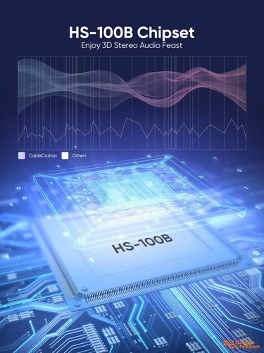 CableCreation USB Audio Adapter External Sound Card with 3.5mm Headphone and - 第 6/8 張圖片