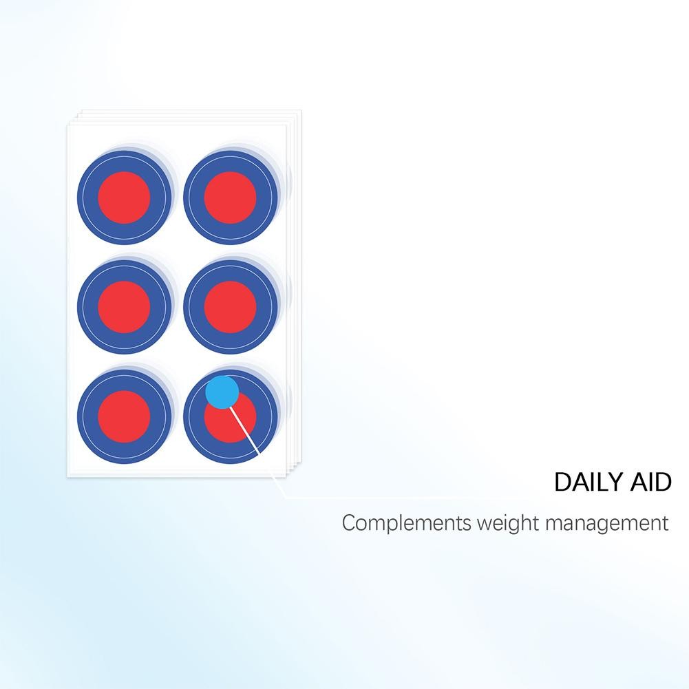 Metabolic Balancing Patch - Helps Reduce Appetite and Improve Portion Cont rol  thumbnail 13