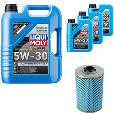 Filtre à huile BMW 324