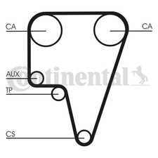 Courroie de distribution Alfa Romeo ALFA 6