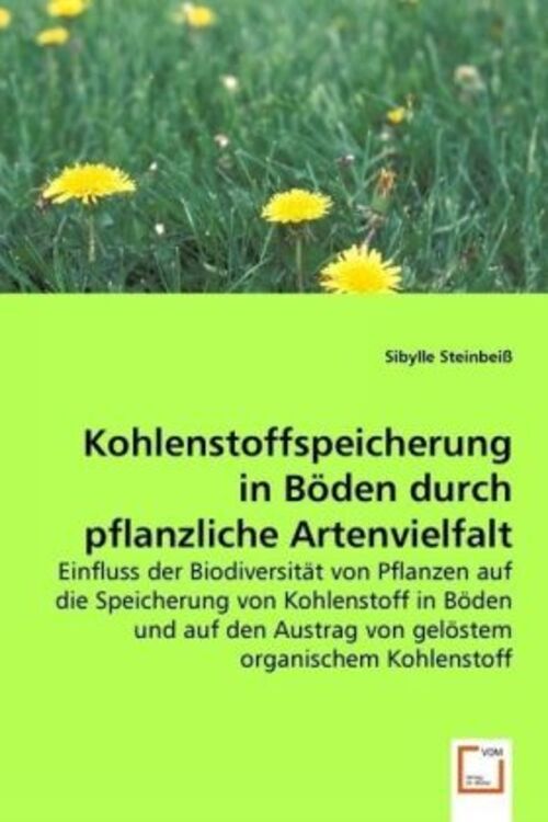 Thumbnail - Sibylle Steinbeiß | Kohlenstoffspeicherung In Böden Durch