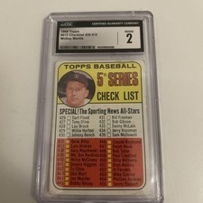 1969 Topps - Checklist Mickey Mantle #412 Grade 2 