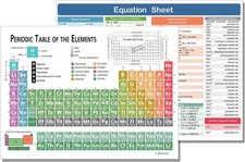 Laminated Periodic Table of Elements Chart - 9"X12" Chemistry Reference Poster C