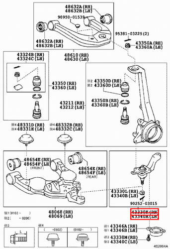 Genuine Toyota Prado 90 Series VZJ RZJ Front RH LH Lower Ball Joint LBJ Set - Picture 10 of 10
