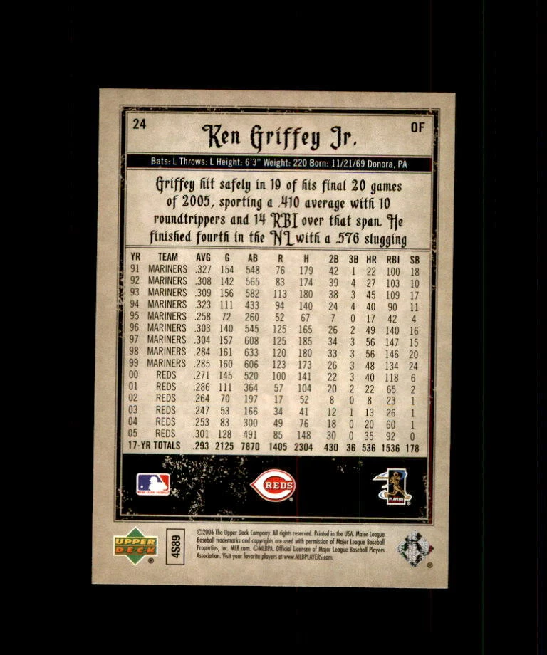 KEN GRIFFEY JR. UPPER DECK 2006 ARTIFACTS #24 CINCINNATI REDS - Image 2 of 2