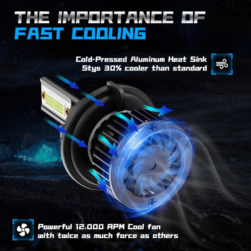 H13 9008 ICE BLUE LED Headlight Bulb 8000K For GMC Yukon 2007-2014