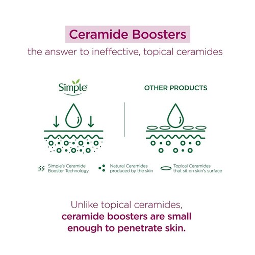 Simple Soothing Water Crème 15% skin Conditioners Skin Barrier - 40gm - Picture 5 of 10