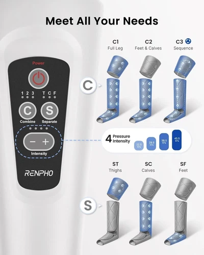 RENPHO Leg Massager FSA HSA Eligible, Compression Boots for Pain Relief Recovery - Picture 2 of 6