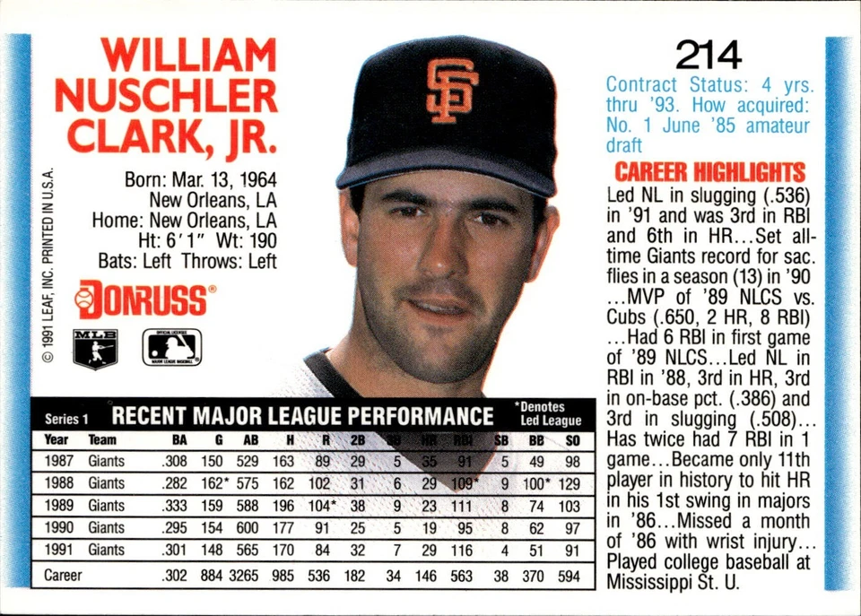 1992 Donruss - Will Clark #214 - Image 2 of 3