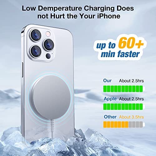 Magnetic Wireless Charger für iPhone: MagSafe Charger Schnellladepad Weiß - Bild 6 von 7