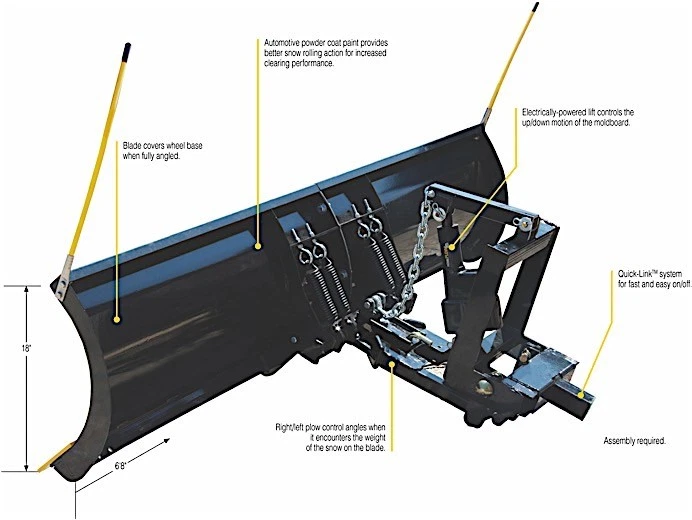 Meyer 23250 HomePlow Basic 6' 8" L x 18" H Snowplow - Electric Wireless Lift - Image 3 of 4