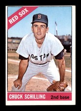 1966 Topps #6 Chuck Schilling  VG/VGEX X3013550