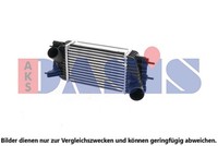 LadeluftkÜHler AKS Dasis 077032N Passend FÜR Nissan Intercooler TurbokÜHler
