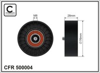 Caffaro Umlenk-/FüHrungsrolle Keilrippenriemen 500004 FüR Mercedes Kunststoff