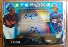 2014 Bowman Sterling Baseball Nick Gordon-Miguel Sano Dual Autograph Card #18/25