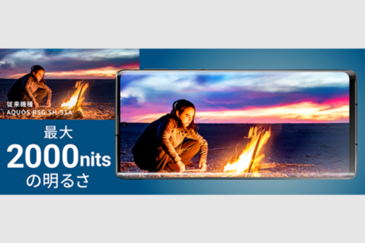 SHARP AQUOS R6 SH-51B Android Phone Leica Lens 6.6