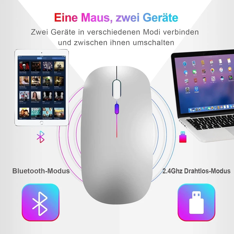 Computermaus Kabellos LED Funkmaus PC Computer 2,4GHz USB Kompakt B579 - Bild 3 von 4