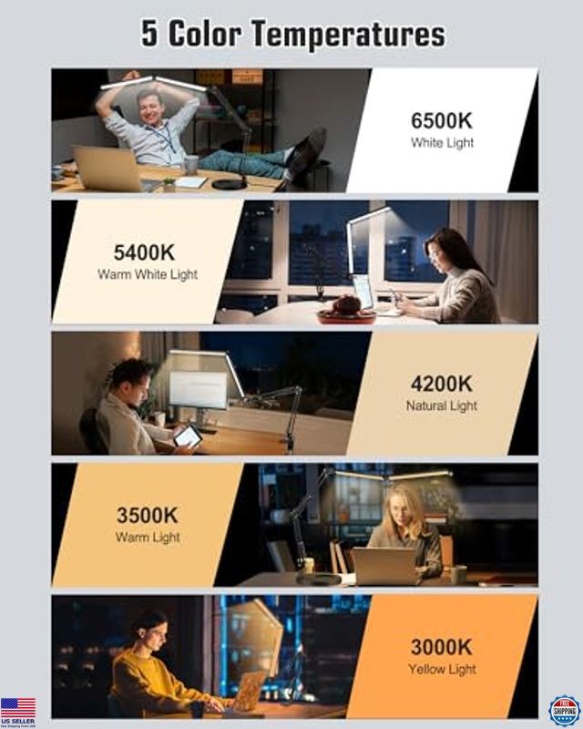 Toolour 2-in-1 LED Desk Lamp - Double Head Clip-On Light with Remote, Dimmable