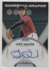2019 Panini Prizm Game Ball Graphs Luke Weaver #GB-LW Auto 2u3