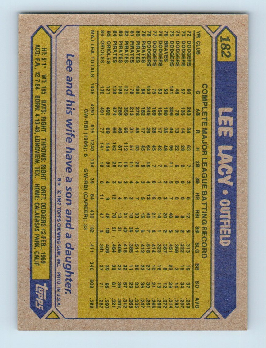1987 Topps Lee Lacy Baltimore Orioles #182 | eBay