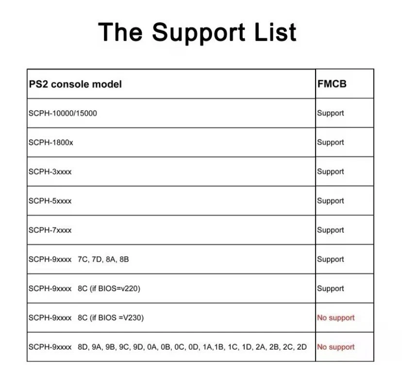 FreeMCBoot 8MB v1.953 Memory Card Softmod  - Image 3 of 3