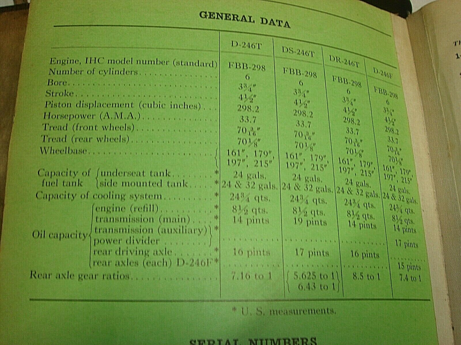  International Harvester Truck Parts Catalog Manual D-246T DS-246T Dr-246T D-246