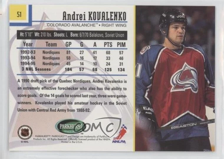 1995-96 Parkhurst International Andrei Kovalenko #51 - Image 2 of 2