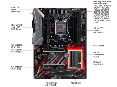 ASRock Z390 PHANTOM GAMING SLI/ac | LGA 1151 | Intel ATX
