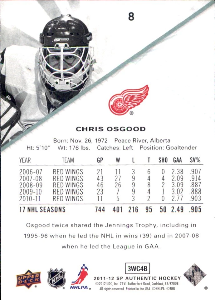 2011-12 SP Authentic Base Stars 🥅 YOU PICK YOUR FAVS 🥅 Complete Your NHL Set - Image 4 of 4