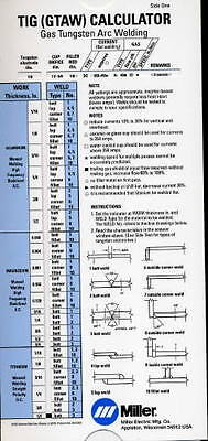 Miller Welding Chart Mig