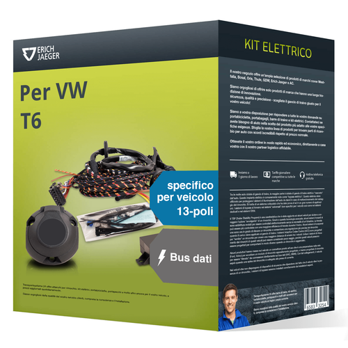 Set Pellicole Adesive Protettive Per VW T6 California – Frigo, Piano Cottura E Lavello, Motivo Denti Di Leone - 3