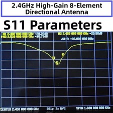 8 Element For YAGI Antenna 2 4GHz High Gain for and For RC Signal Boost