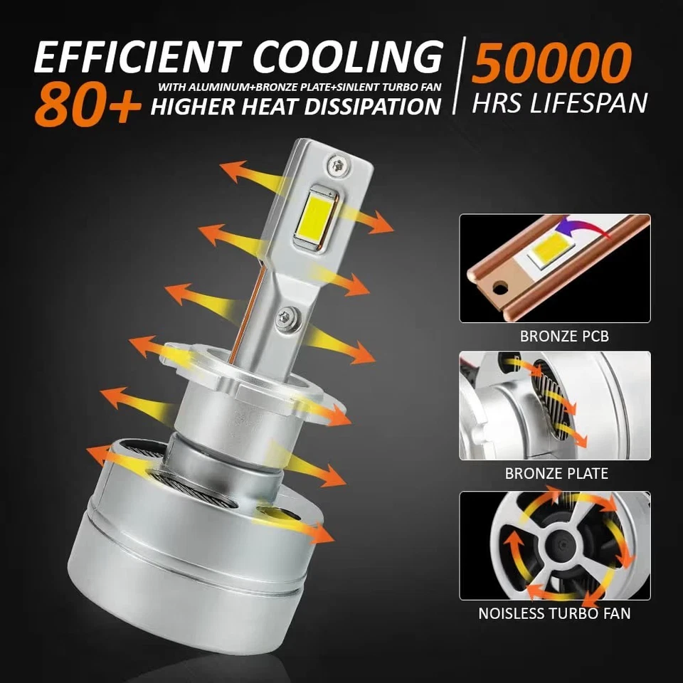 D-Lumina D2S LED Headlight Bulbs 18000LM 6500K CANBUS Anti-Error HID Upgrade Kit - Image 3 of 4