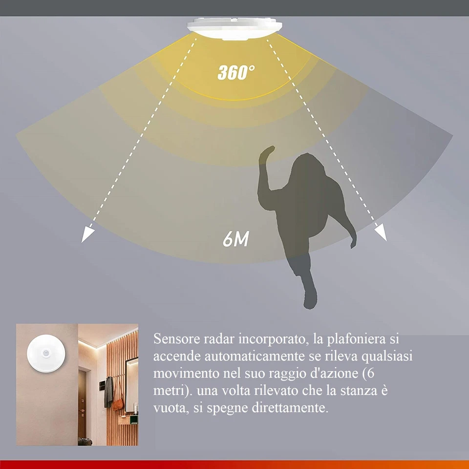 Plafoniera Con Sensore di Movimento da 15W Led Luce Bianca Fredda 6500K Soffitto - Immagine 4 di 4