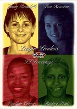 1999 Hoops WNBA #11 Sandy Brondello / Nemcova / Pettis / Cynthia Cooper