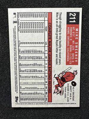 MIKE SWEENEY #211 2008 Topps Heritage Black Back Variation QTY