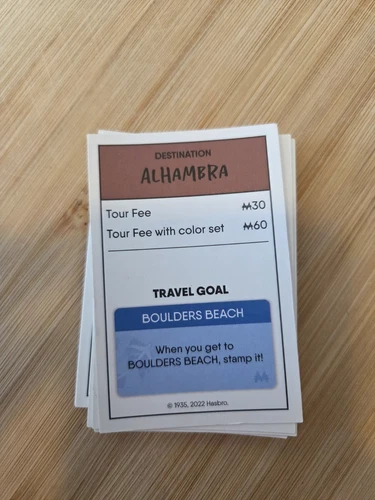 Monopoly Travel World Tour game part pieces - property deeds 
