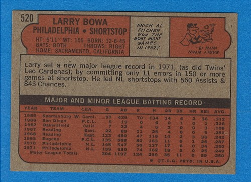 1972 Topps Baseball High Grade U-Pick to complete your set - 第 433/451 張圖片