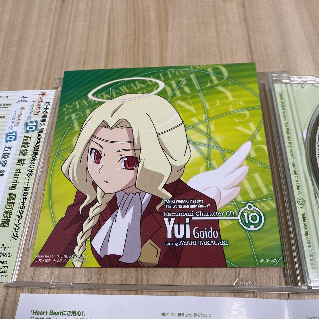 Yui Goido