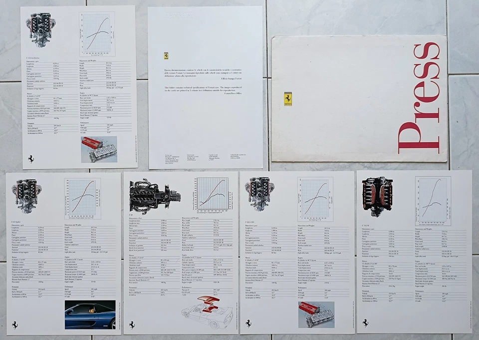 FERRARI Cartella Stampa 1995 con Schede Tecniche : F50 F512 M F355 GTS F355 Spyd Foto 2 de 4