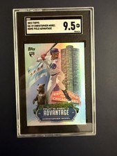 Christopher Morel #HA-19 Prices [Rookie] | 2023 Topps Home Field