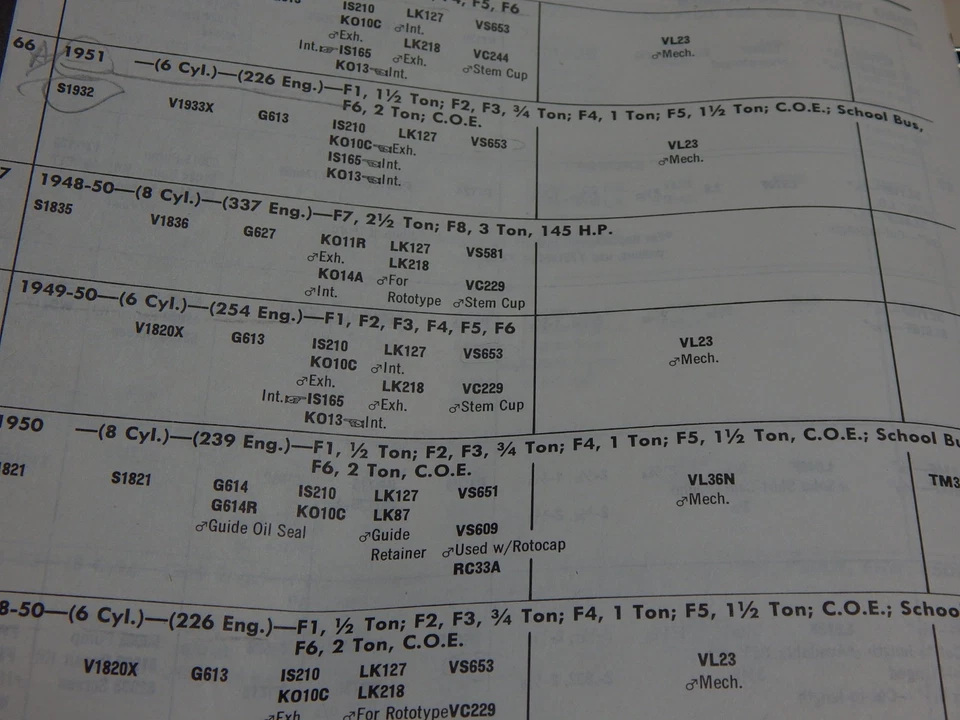 TRWS1932A VÁLVULAS EXH 1951 FORD 226 ENG 6 CILINDROS F1, 1 1/2 TONELADA, F2, F3, OEM# 1HA-6505A Foto 4 de 4
