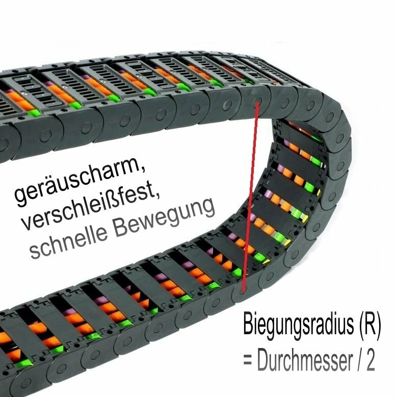 Bild 7 von 191