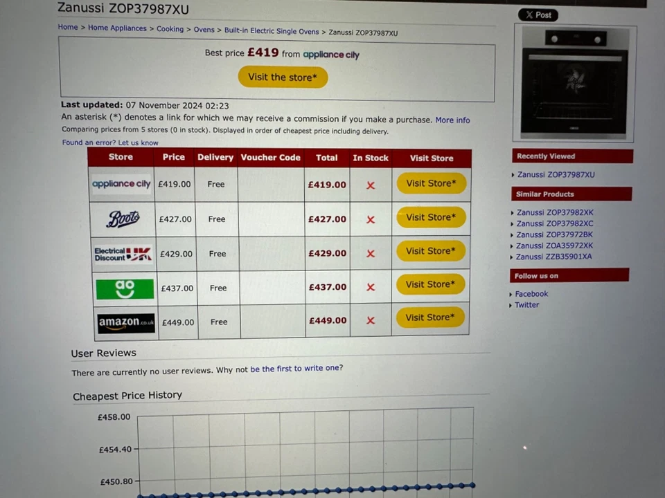 ZANUSSI ZOP37987XU EDELSTAHL PYROLYTISCHER ELEKTRISCHER OFEN - BRANDNEU NIEDRIGSTER UK PREIS - Bild 2 von 4