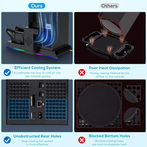 6-in-1 RGB Charging Stand & Cooling Fan for Xbox Series X - Dual Charger, Hea... - Picture 6 of 9