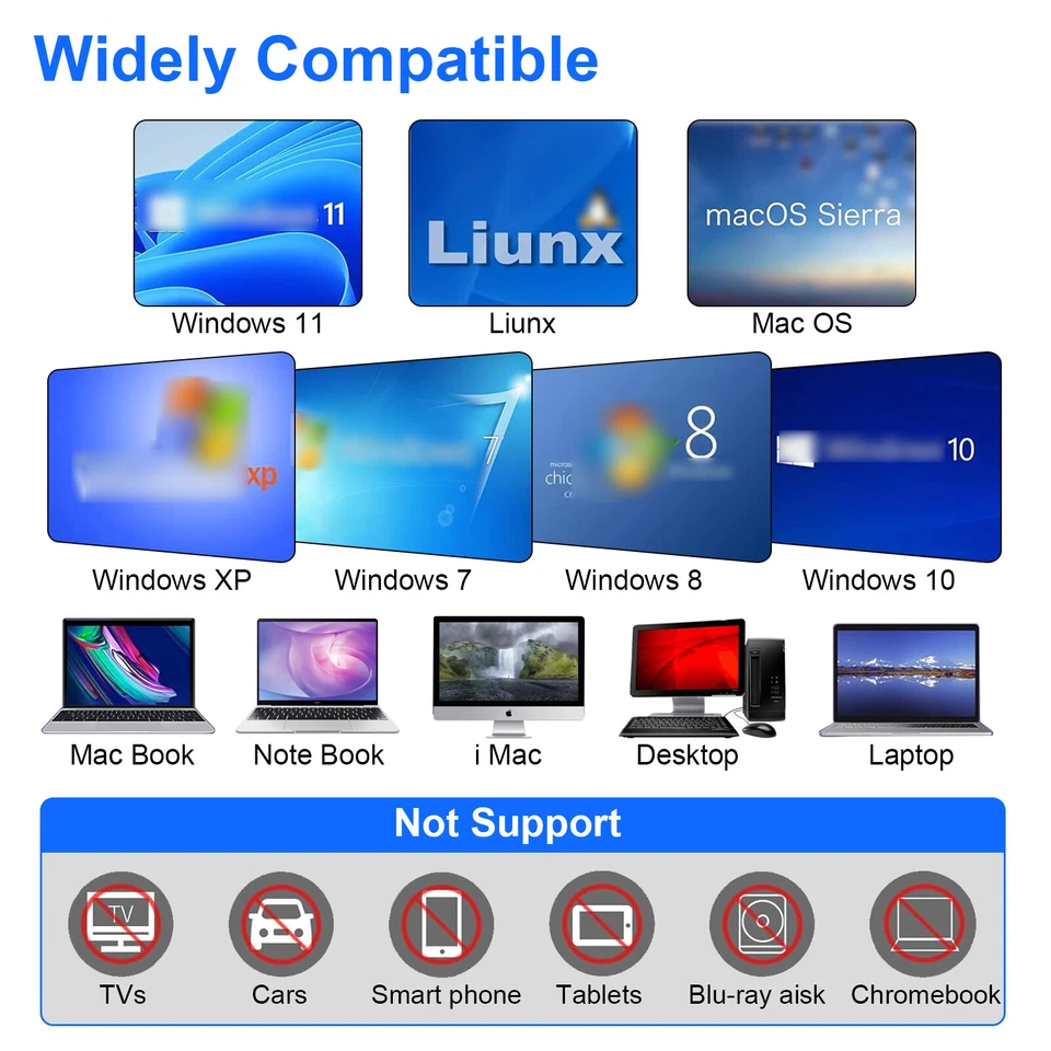 Slim External CD DVD RW Drive USB 3.0 Writer Burner Player Black For Laptop PCs - Image 2 of 4